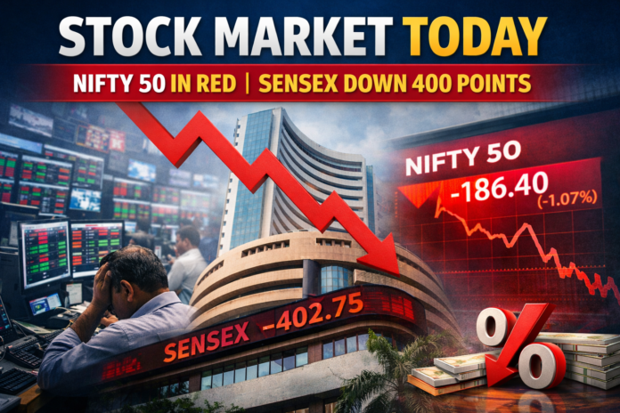 Stock market today as Nifty 50 trades in red and Sensex falls over 400 points