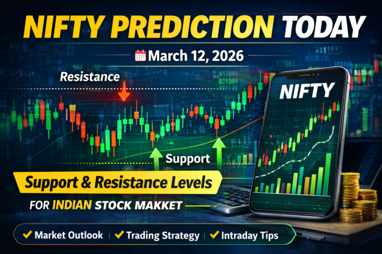 nifty prediction today with support and resistance levels for indian stock market